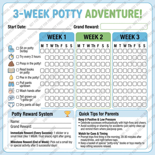 A 3-week potty training chart with blue and green headers. It features a weekly tracking grid for tasks like sitting on the potty, reading books, and washing hands. Includes sections for start date, grand reward, and parenting tips.