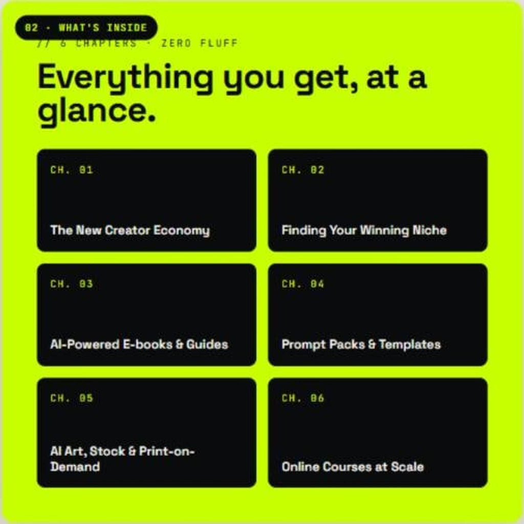 A lime green graphic outlining chapter topics from chapter one through six on black rectangular cards.
