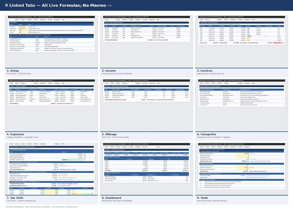 A grid of nine screenshots displaying different tabs and features of a digital bookkeeping spreadsheet for independent contractors.