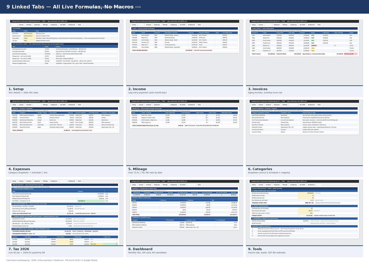 A grid of nine screenshots displaying different tabs and features of a digital bookkeeping spreadsheet for independent contractors.