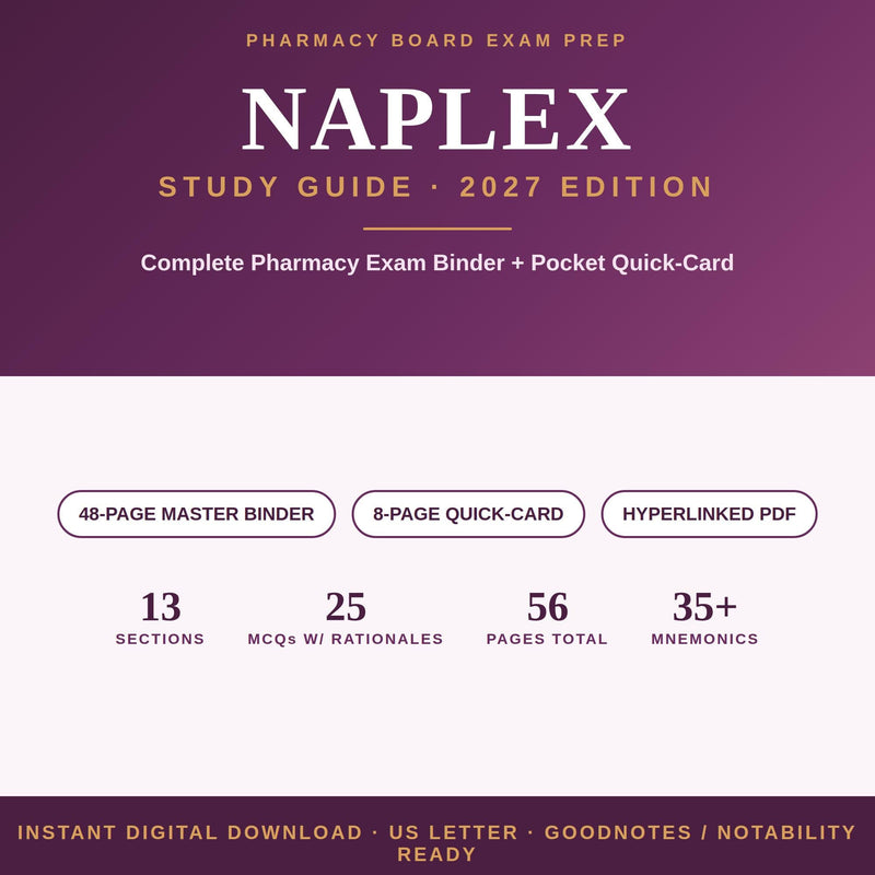 NAPLEX 2027 Study Guide — Binder & Quick-Card PDFs
