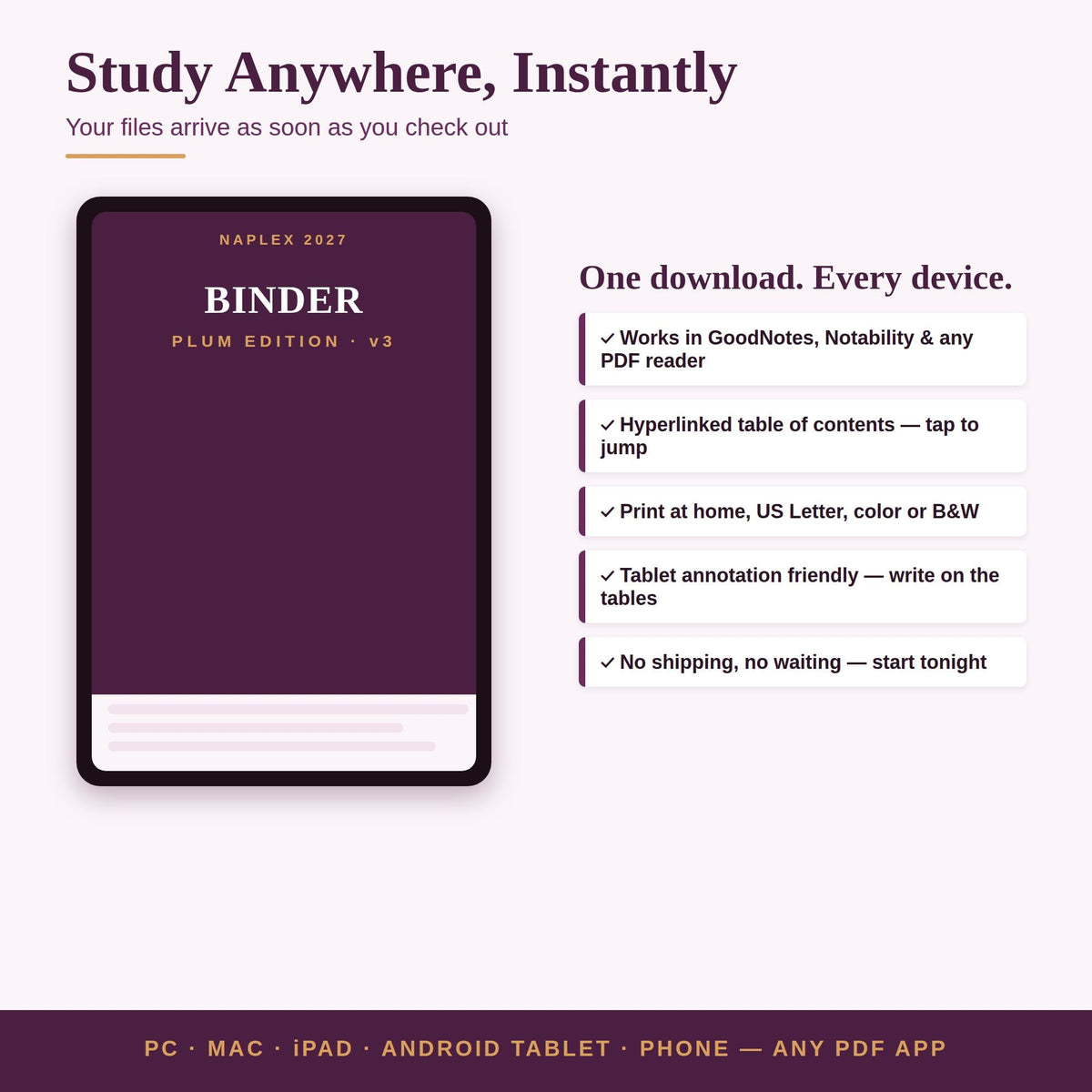 A digital study binder titled NAPLEX 2027 PLUM EDITION v3. The graphic displays Study Anywhere, Instantly, One download. Every device., and lists features including hyperlinked table of contents, tablet annotation, and compatibility with GoodNotes, Notability, and PDF readers for PC, Mac, iPad, Android tablet, and phone.