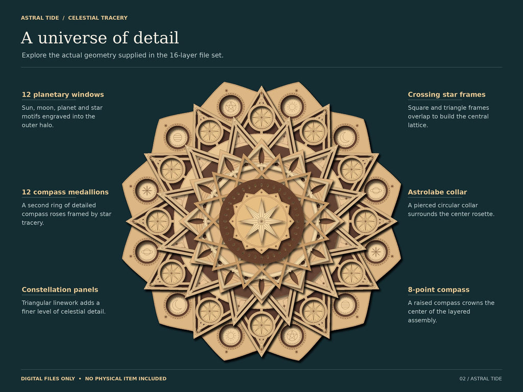 Celestial Compass Mandala SVG, Layered Laser Cut Files, Digital Download — image 8