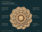 Celestial Compass Mandala SVG, Layered Laser Cut Files, Digital Download — image 8