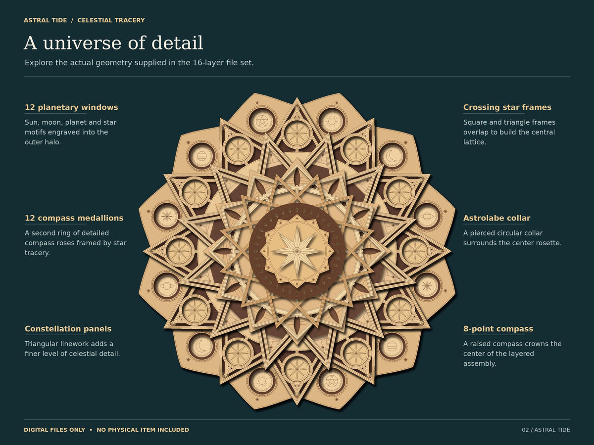 Celestial Compass Mandala SVG, Layered Laser Cut Files, Digital Download — image 8