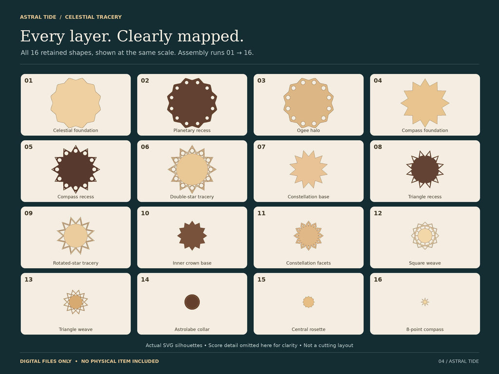 Celestial Compass Mandala SVG, Layered Laser Cut Files, Digital Download — image 10