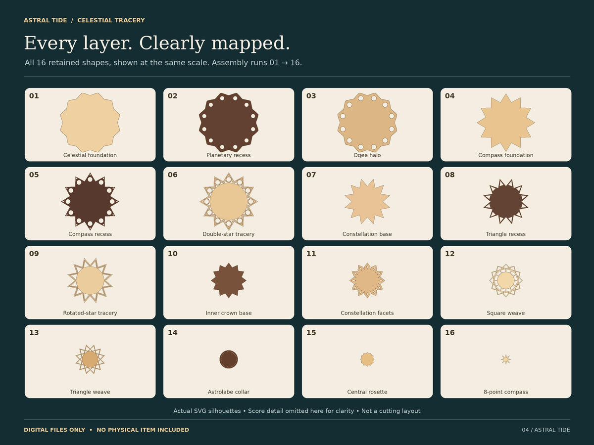 Celestial Compass Mandala SVG, Layered Laser Cut Files, Digital Download — image 10