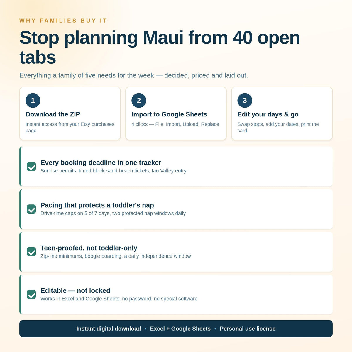 A digital travel planner for Maui featuring the text Stop planning Maui from 40 open tabs. It outlines a three-step process to download a ZIP file, import to Google Sheets, and edit days. It lists features like booking trackers, nap-friendly pacing, teen-proofed activities, and editable spreadsheet compatibility.