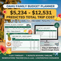 Oahu Family Budget Planner digital template for Excel and Google Sheets. Includes budget summaries, activity lists, and food costs for a party of five. Features a predicted total trip cost of $5,234 to $12,531, a 7-day itinerary, and booking timeline.