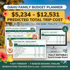 Oahu Family Budget Planner digital template for Excel and Google Sheets. Includes budget summaries, activity lists, and food costs for a party of five. Features a predicted total trip cost of $5,234 to $12,531, a 7-day itinerary, and booking timeline.