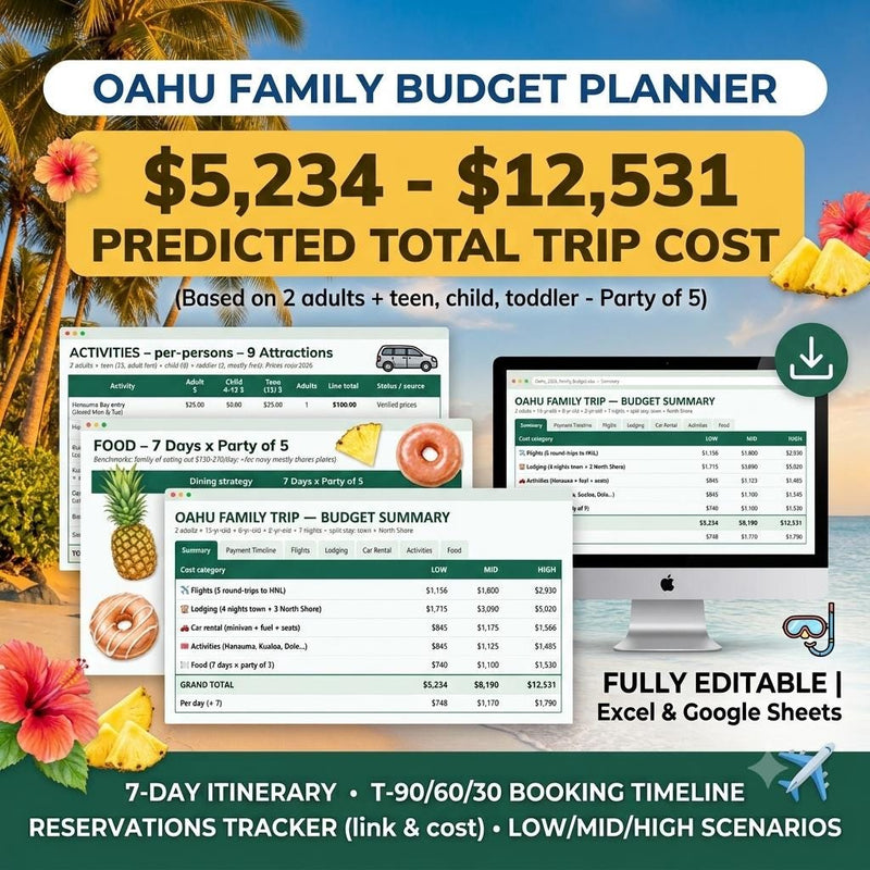 Oahu Family Vacation Budget — Excel & Google Sheets