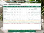A printed table titled Activities per-person 2026 ticket prices, listing costs for nine attractions including Hanauma Bay, Kualoa Ranch, and Dole Plantation. The document displays columns for adult, child, teen, and toddler pricing.