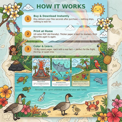 A digital coloring book guide titled How It Works featuring three steps: Buy and Download Instantly, Print at Home, and Color and Learn. The graphic displays a tropical island scene with a volcano, nene geese, sea turtles, and flowers.