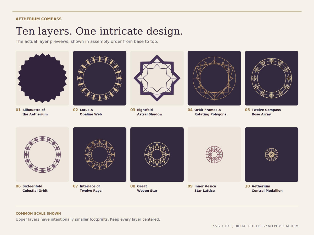 Celestial Compass Mandala SVG, 10-Layer Digital Laser Cut Files — image 10