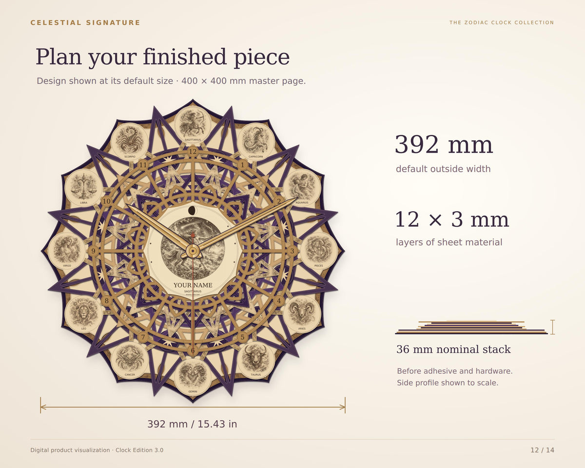 An instructional diagram shows dimensions for a finished 392 millimeter twelve-layer zodiac wall clock piece with a 36 millimeter nominal stack.