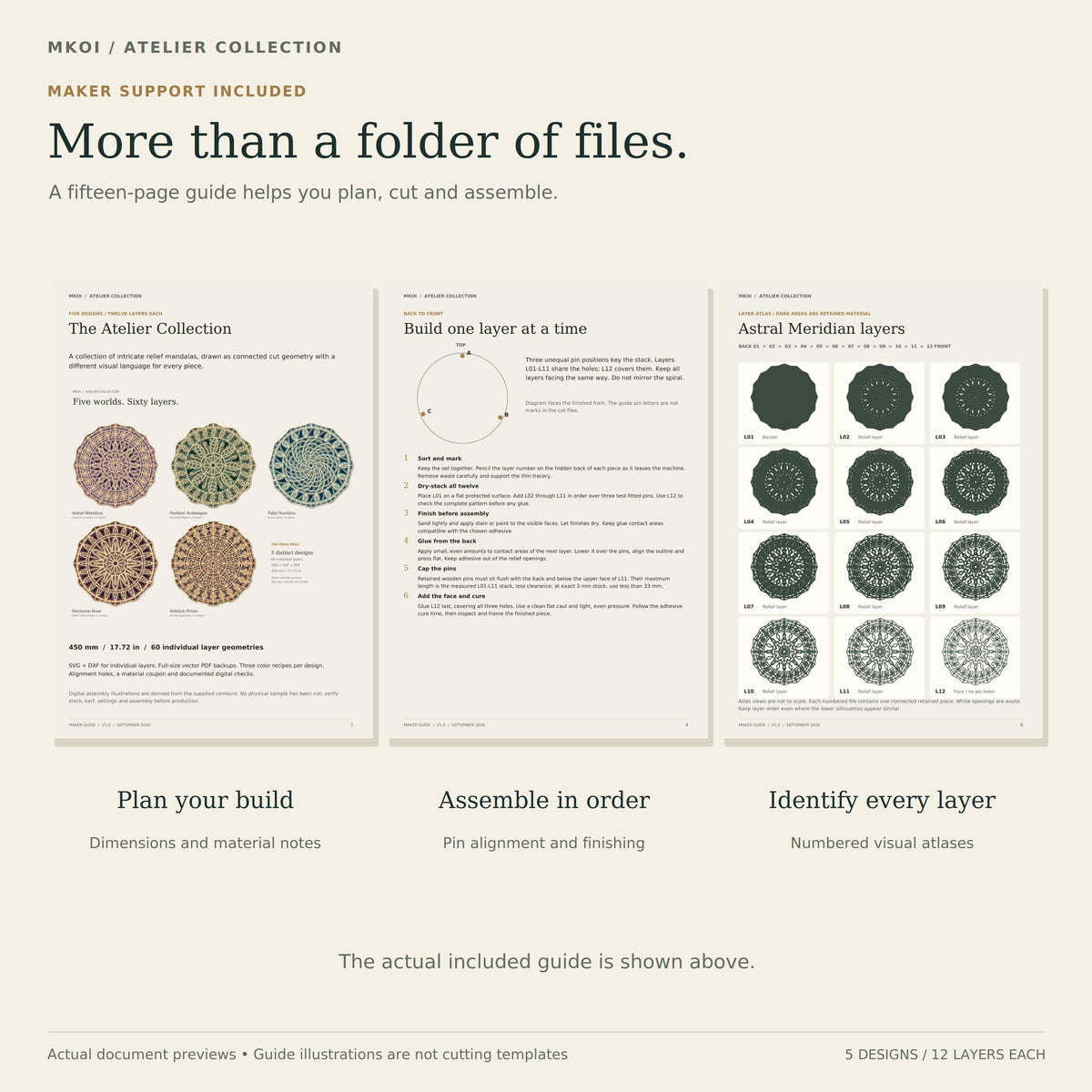 Previews of a fifteen-page guide showing assembly instructions, material notes, and layer atlases.