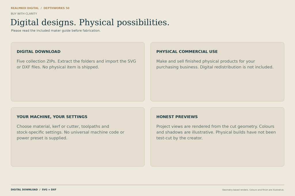 An informational text panel outlines commercial use permissions and digital download instructions for the cut files.