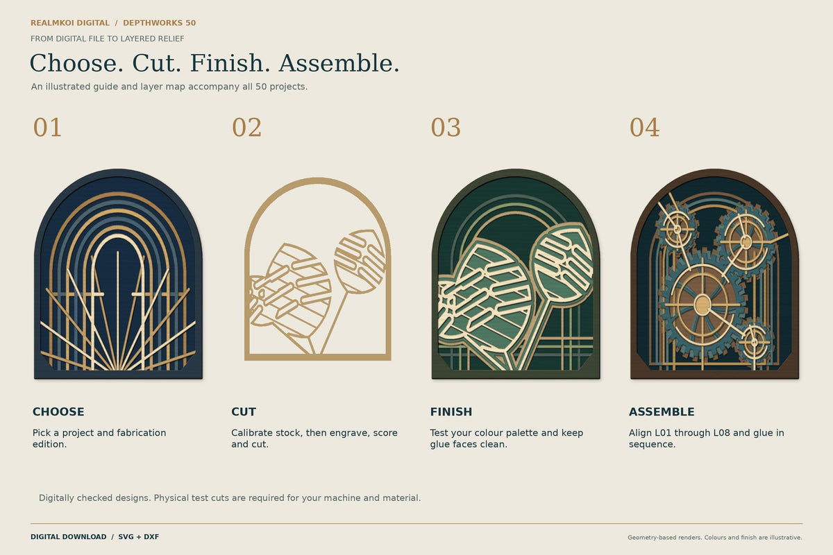 A four-step instruction guide illustrates the process to choose, cut, finish, and assemble the layered wood art projects.