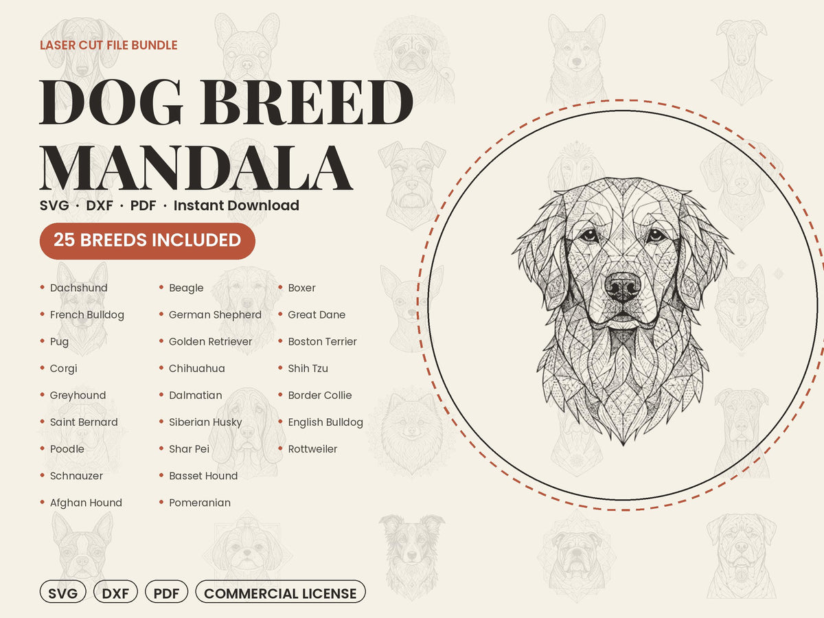 A promotional listing graphic with text reading Dog Breed Mandala and listing 25 included dog breeds next to a golden retriever illustration.