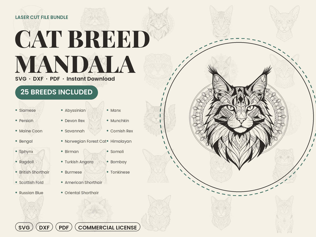 A digital promotional graphic for a 25 cat breed mandala laser cut file bundle showing a list of breeds and a sample geometric cat illustration.