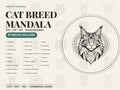 A digital promotional graphic for a 25 cat breed mandala laser cut file bundle showing a list of breeds and a sample geometric cat illustration.