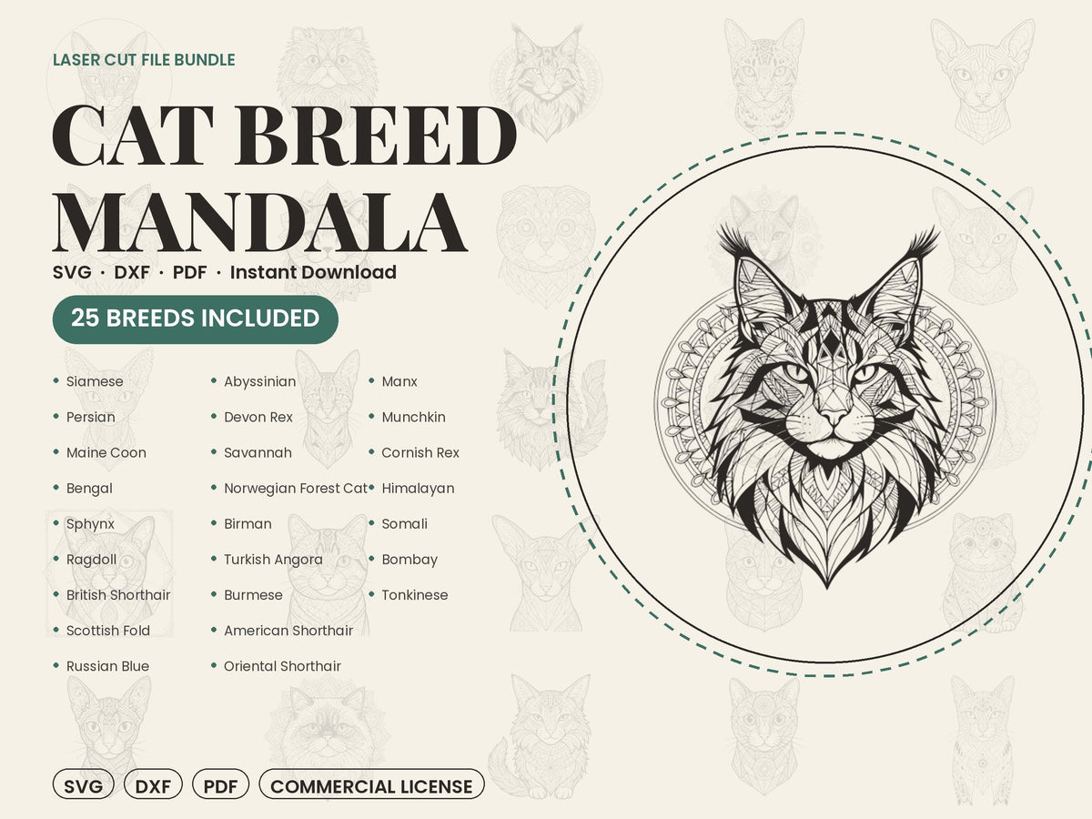 A digital promotional graphic for a 25 cat breed mandala laser cut file bundle showing a list of breeds and a sample geometric cat illustration.