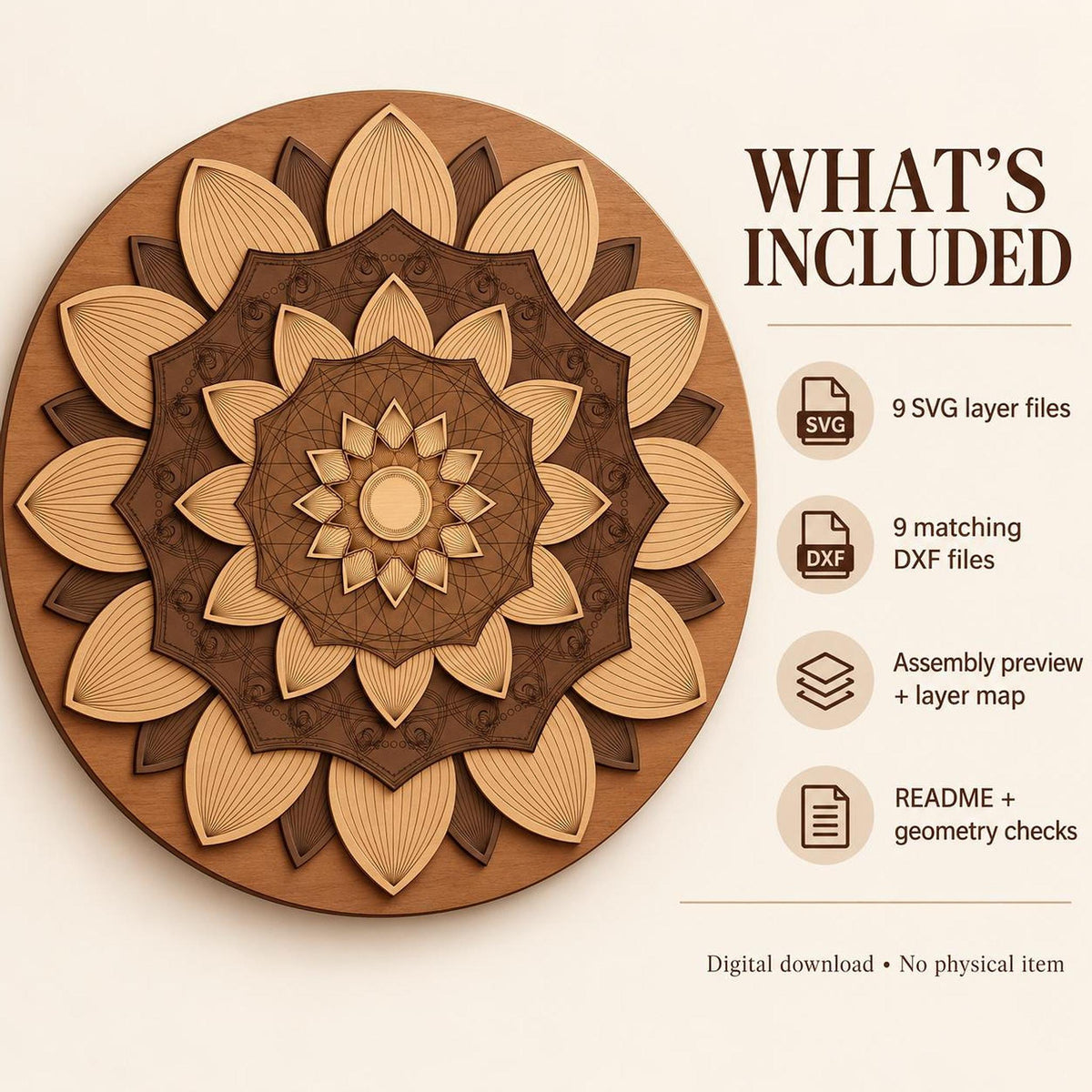 The circular layered wooden lotus mandala is displayed next to text listing included file formats such as SVG and DXF, plus assembly preview and readme files.