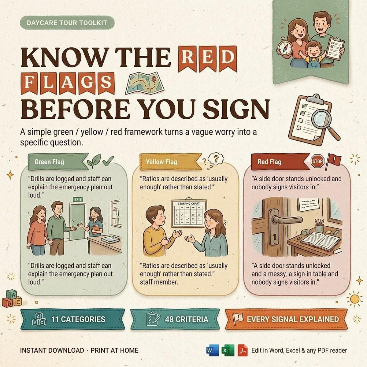 An informational graphic titled Know the Red Flags Before You Sign, outlining green, yellow, and red flag examples for daycare tours.