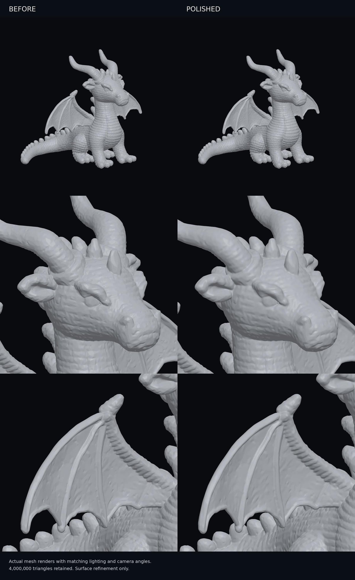 A light gray 3D digital model of a dragon figurine shown in before and polished states. The dragon features textured scales, curved horns, and wings. The comparison displays the mesh refinement with consistent lighting and camera angles.