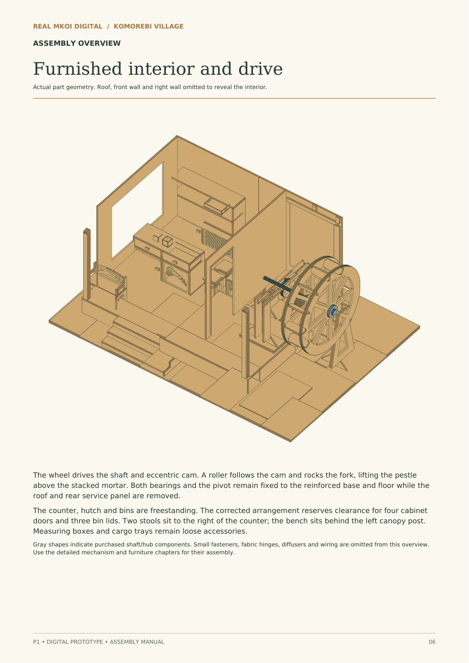 Exact cut-part CAD overview from the Komorebi Watermill assembly manual, showing the furnished interior, large wheel and drive mechanism with roof and selected walls omitted.